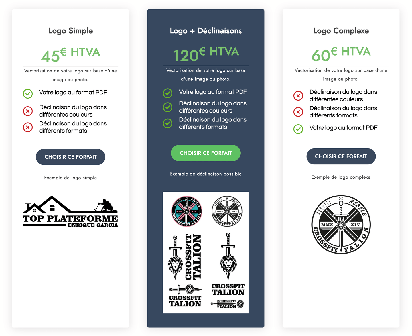 Vectorisation de votre logo - Ak. Custom Clothting Solutions