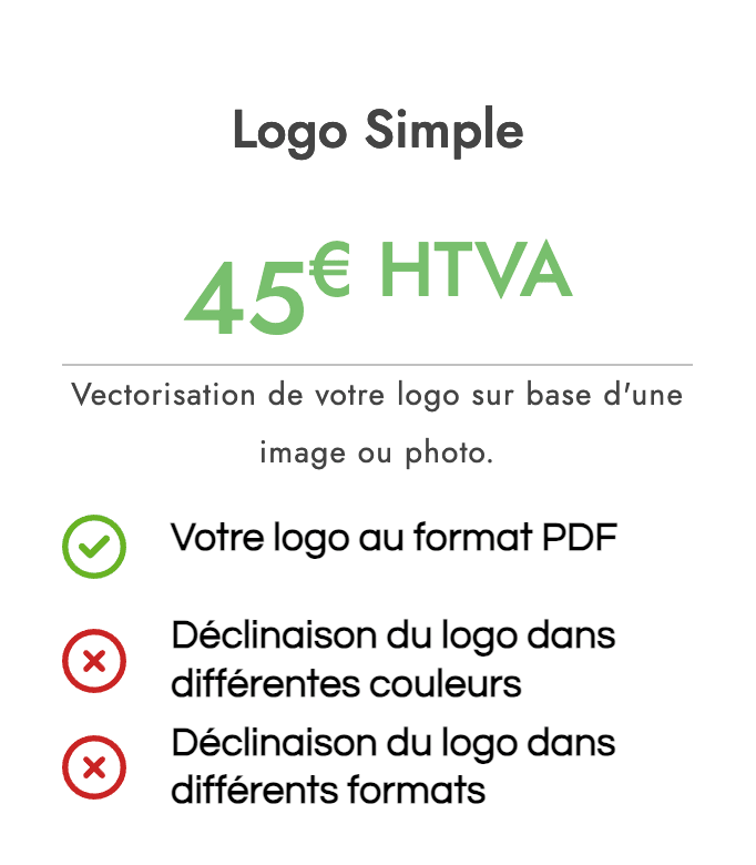 Vectorisation de votre logo - Ak. Custom Clothting Solutions